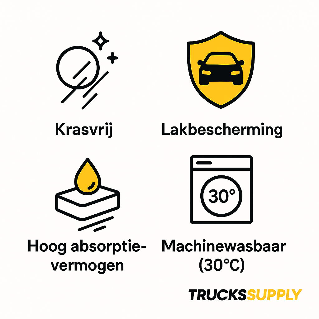 Microfiber Wash Cover – Scratch-Free Truck Washing | Truckssupply